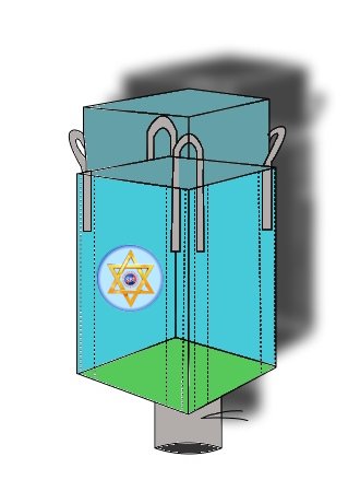 Circular Bag with Cross Loop Skirt Top / Bottom Spout